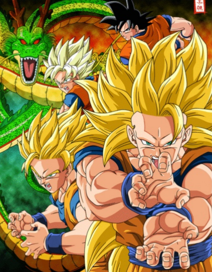 Dragon Ball Z: Legendary Saiyan Forms – Anime Paint By Numbers Kit